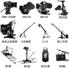广告 策划 传播 钱眼产品分类